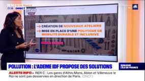 Paris: une feuille de route pour améliorer la qualité de l'air