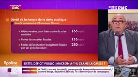 Lechypre d’affaires : Dette, déficit public, Macron a-t-il cramé la caisse ? - 22/04 
