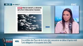 Maroc: un père de 9 enfants découvre qu'il est... stérile