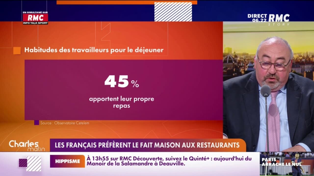 Manu Conso - Les Français préfèrent le fait maison aux restaurants