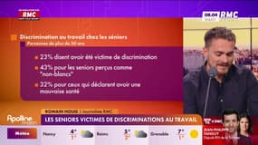 Les séniors victimes de discriminations au travail 