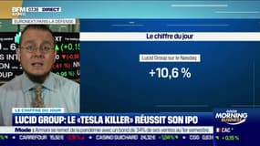 Lucid Group: Le "Tesla Killer" réussit son IPO
