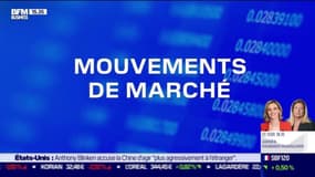 Jean-François Ray (Quantalys): Encore un potentiel de hausse pour les marchés actions ? - 03/05