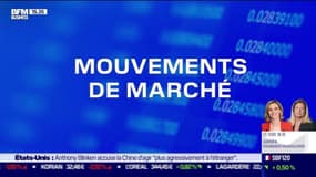 Jean-François Ray (Quantalys): Encore un potentiel de hausse pour les marchés actions ? - 03/05