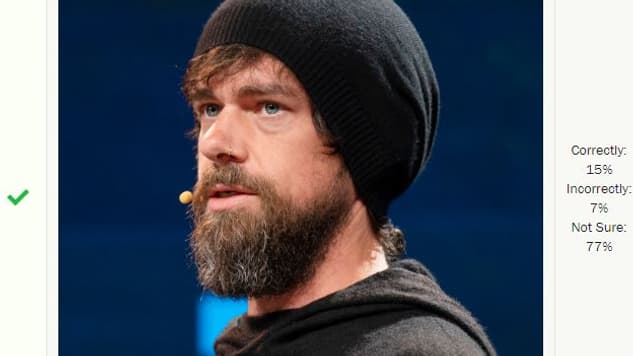 Seuls 15% des Américains reconnaissent Jack Dorsey. 