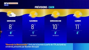 Météo: un ciel de traîne avec de l'humidité et possiblement quelques flocons, 7°C à Dieppe et 9°C à Alençon