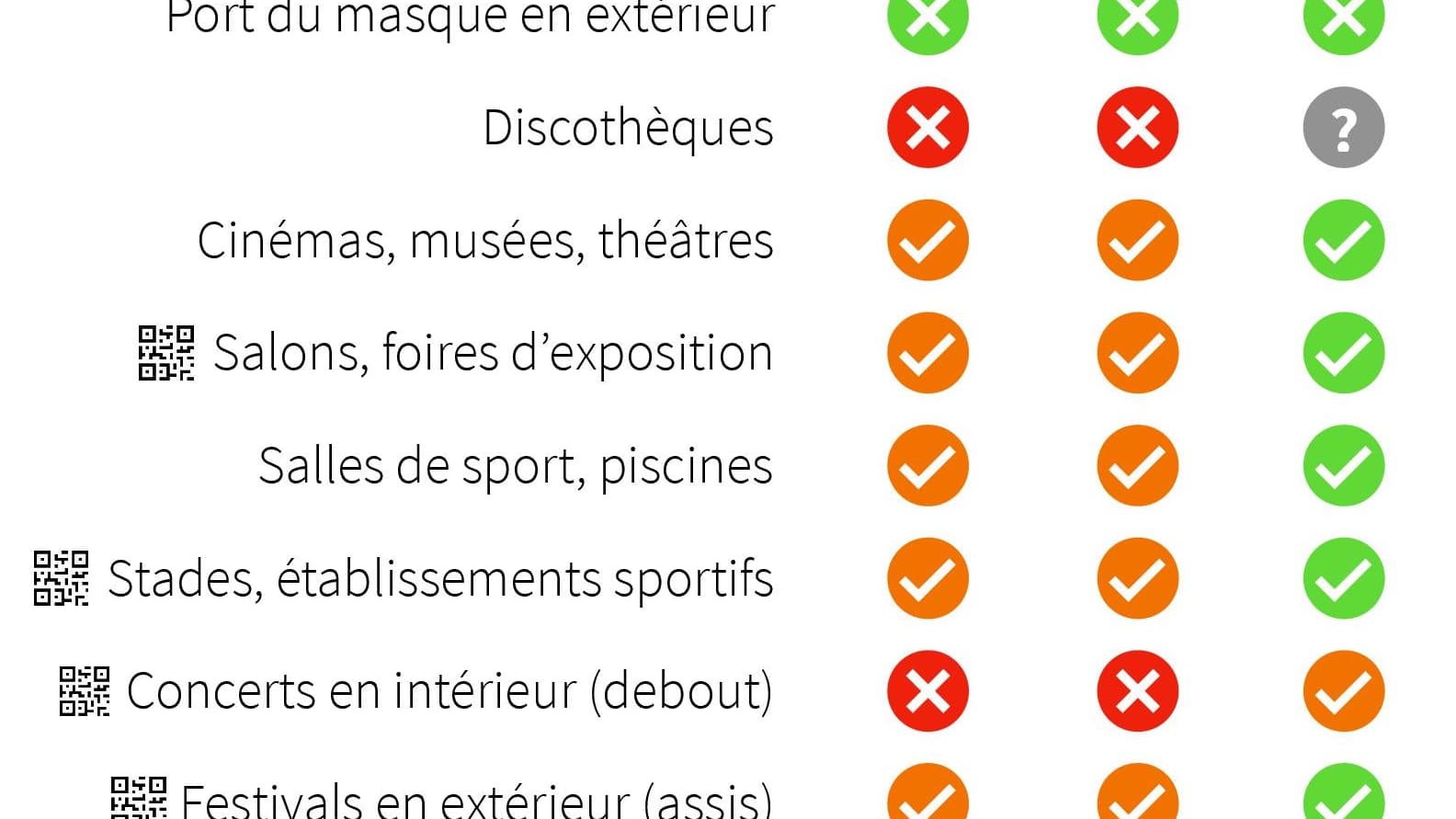 17, 20 ou 30 juin : les dernières étapes du déconfinement