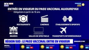 Covid-19: le pass vaccinal entre en vigueur ce lundi dans toute la France