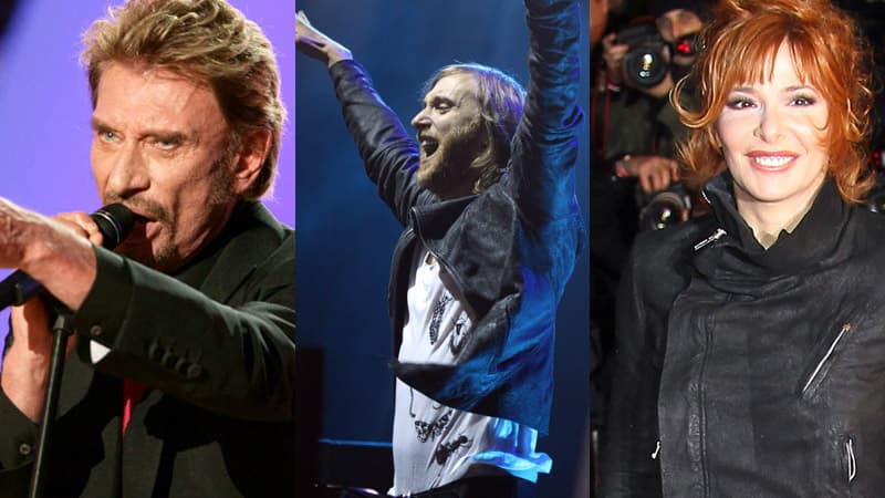 Johnny Hallyday est le chanteur français le mieux payé, avec 7,6 millions d'euros de revenus en 2012, suivi par David Guetta et Mylène Farmer