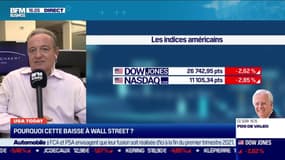 USA Today : Pourquoi cette baisse à Wall Street ? par Gregori Volokhine - 28/10