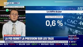 La Fed remet la pression sur les taux: 0,6% sur le 10 ans américain