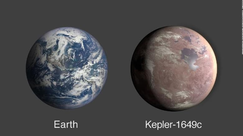 La Terre et Kepler-1649c