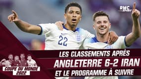 Coupe du monde 2022 : L'Angleterre atomise l'Iran 6-2, classements et programme à suivre