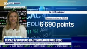 Le CAC à son plus haut niveau depuis 2000