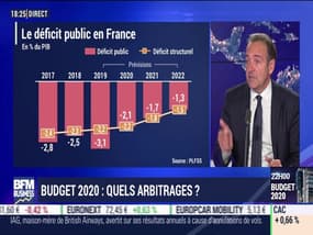 Budget 2020: quels arbitrages ? - 26/09