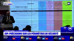 "La réponse est non": les bus ne circuleront pas en "zone rouge" pendant les JO