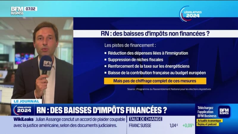 RN : des baisses d'impots financées ?