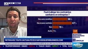 Faut-il alléger les contraintes sanitaires en entreprise ? (Sondage) 