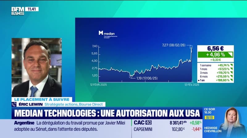 Le placement à suivre : Median Technologies, une autorisation aux USA - 12/02