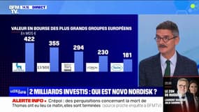 Le géant pharmaceutique danois Novo Nordisk investit 2,1 milliards d'euros en Eure-et-Loir 