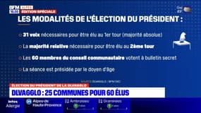 Élection du président de DLVA: comment va se dérouler le vote?