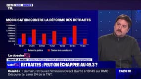 Laurent Brun (CGT Cheminots): "Le vote de la réforme des retraites ne changera pas grand-chose" à la mobilisation