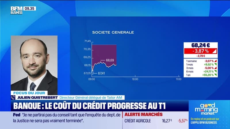 En direct des marchés : BNP Paribas et Société Générale - 30/04