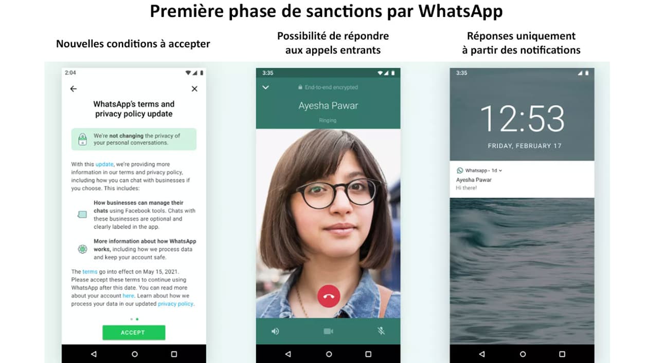 Première phase de sanctions prévue par WhatsApp