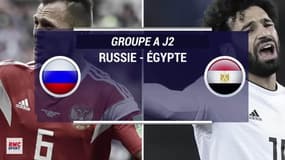 La Russie débute la 2e journée, Falcao et la Colombie démarrent... Le programme du 19 juin (horaires et diffuseurs)