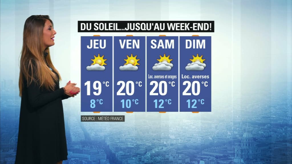 Météo du 15 mai. Météo du 15 mai.