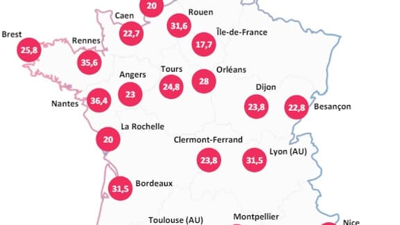 Délai d'écoulement moyen des logements neufs par ville au premier trimestre 2024