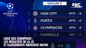 Ligue des champions : Les résultats et classements de la J3 (mercredi matin)