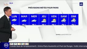 Météo Paris-Ile de France du 3 janvier: Des nuages et de très faibles précipitations ce dimanche