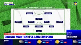 Ligue 1: la compo de l'OL contre Metz, un choix surprenant