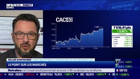 Le plan de trading : Le point sur les marchés - 14/04