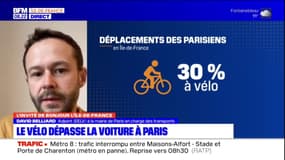Paris: les prochains objectifs de la municipalité pour le développement du vélo