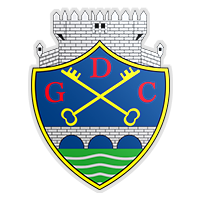 Chaves