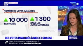 Alpes-Maritimes: plus de 1.300 votes annulés au premier tour à cause d'irrégularités