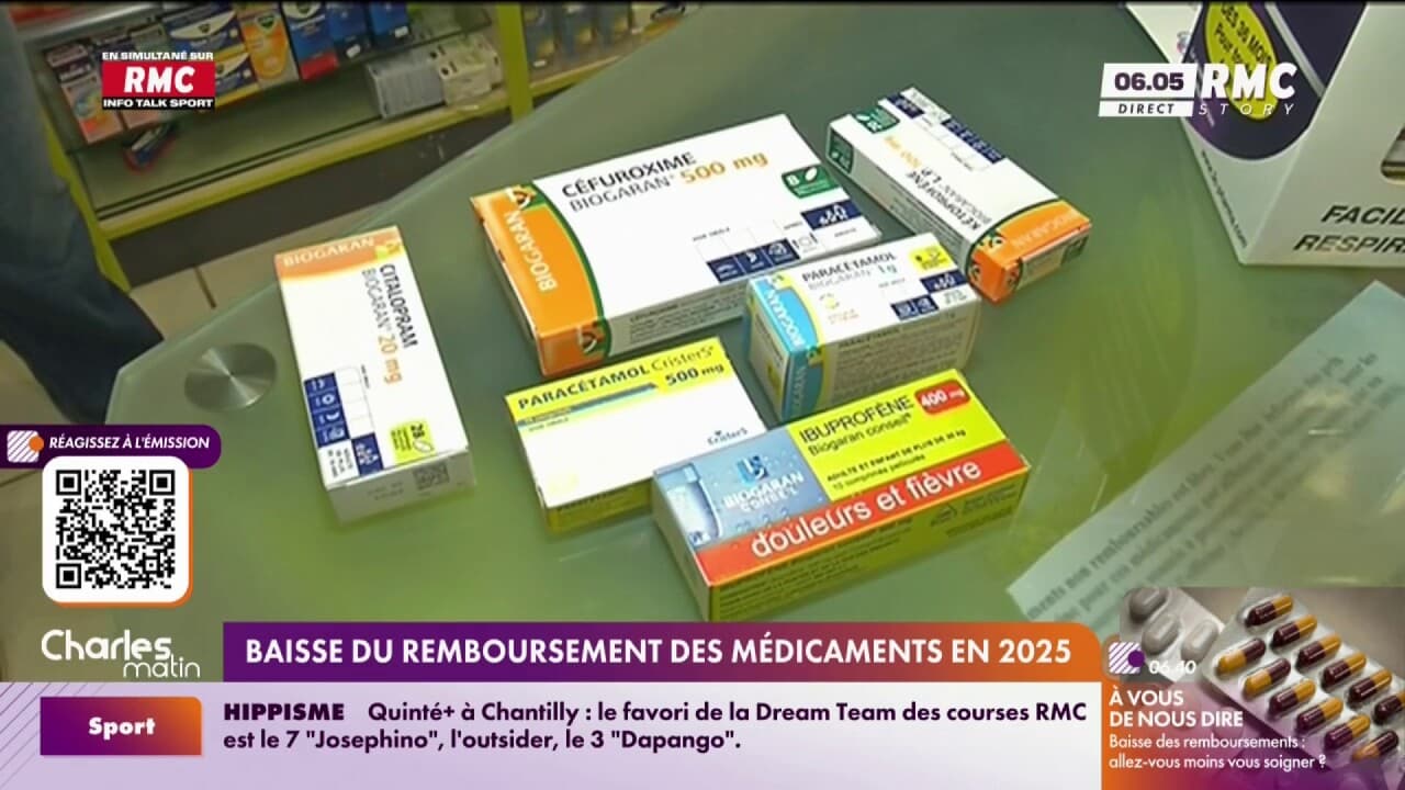 Baisse du remboursement des médicaments en 2025