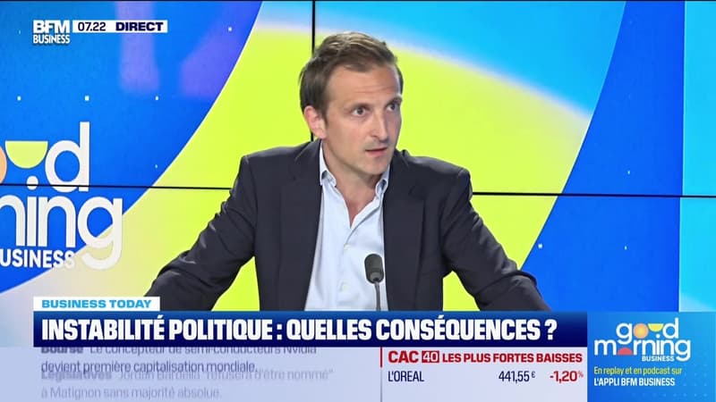 Jean-Christophe Caffet (Coface): Croissance mondiale rehaussée en 2024 (Coface) - 19/06