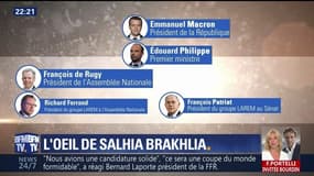L’œil de Salhia: Zoom sur la garde rapprochée d'Emmanuel Macron