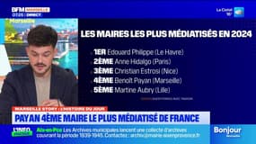 Benoît Payan, 4e maire français le plus médiatisé