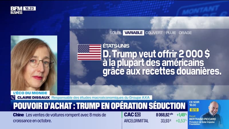L'éco du monde : Donald Trump compte offrir 2 000 dollars à chaque Américain -10/11