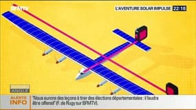 L'aventure Solar Impulse