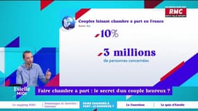 Faire chambre à part : le secret d'un couple heureux ? - 02/11