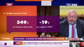 Manu Conso - EXCLU RMC : Le budget de Noël des Français en baisse