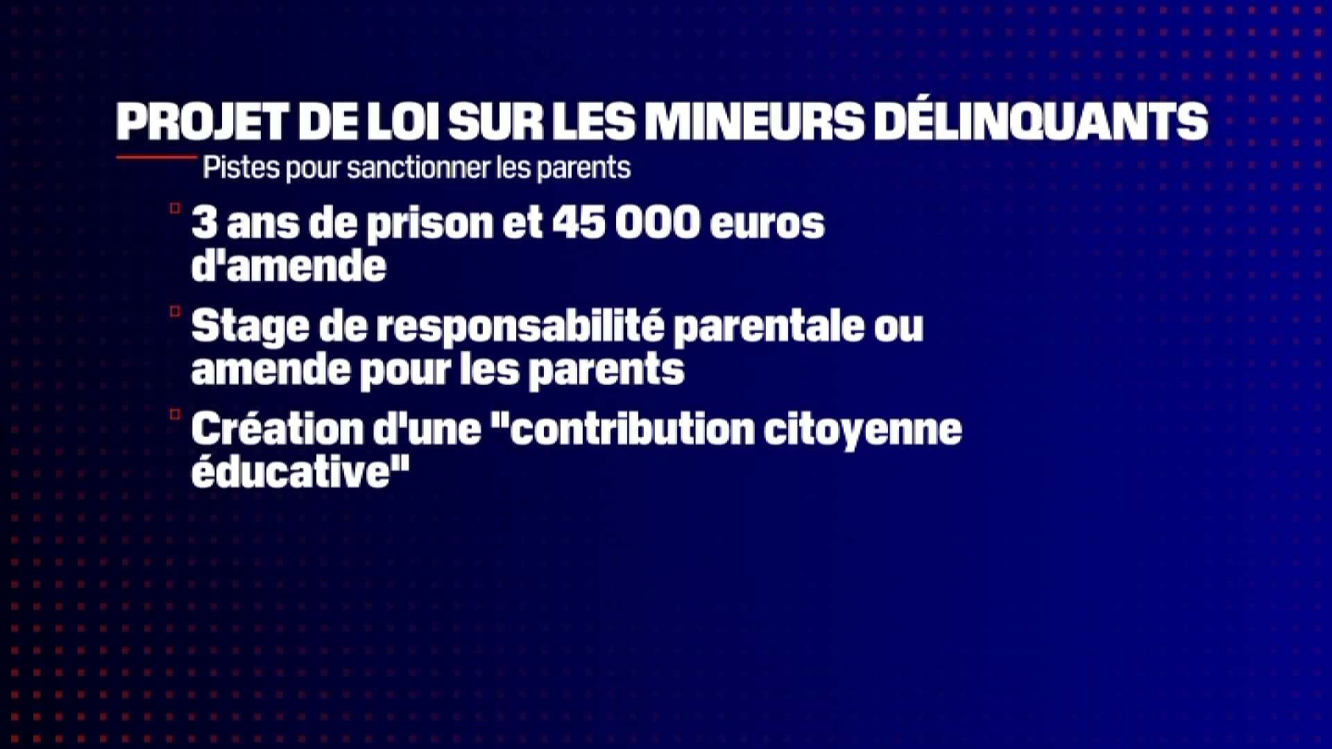 Les pistes du gouvernement afin de sanctions les parents d'enfants impliqués dans des violences et dégradations Les pistes du gouvernement afin de sanctions les parents d'enfants impliqués dans des violences et dégradations