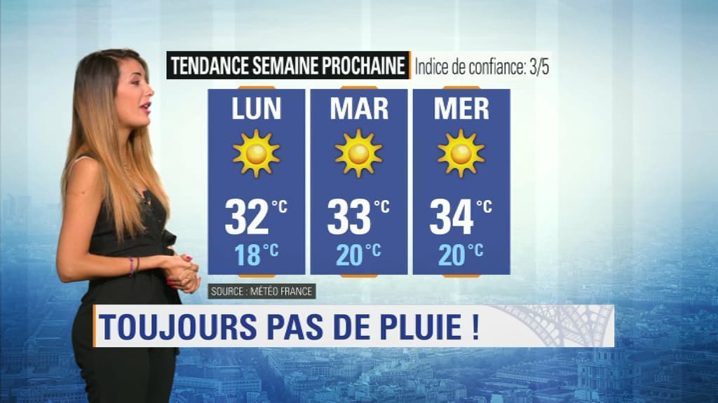 météo
