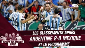 Coupe du monde 2022 : Victorieuse 2-0, l'Argentine reste en vie, classements et programme