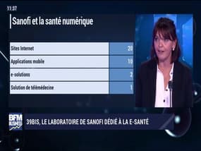 39Bis, le laboratoire de Sanofi dédié à la e-santé